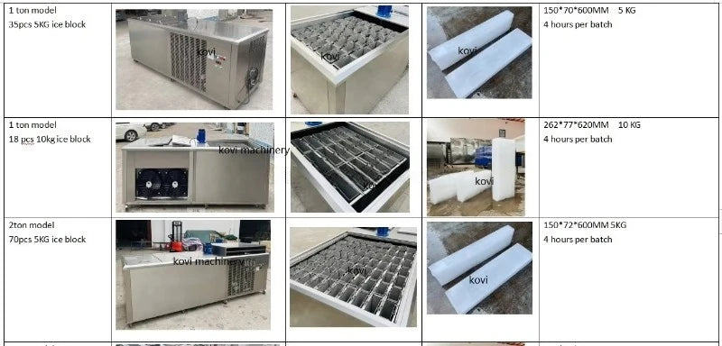 1 Ton Commercial Ice Cube Making Machine, Ice Machine for Cold Storage Building Cooling and Fresh Retention