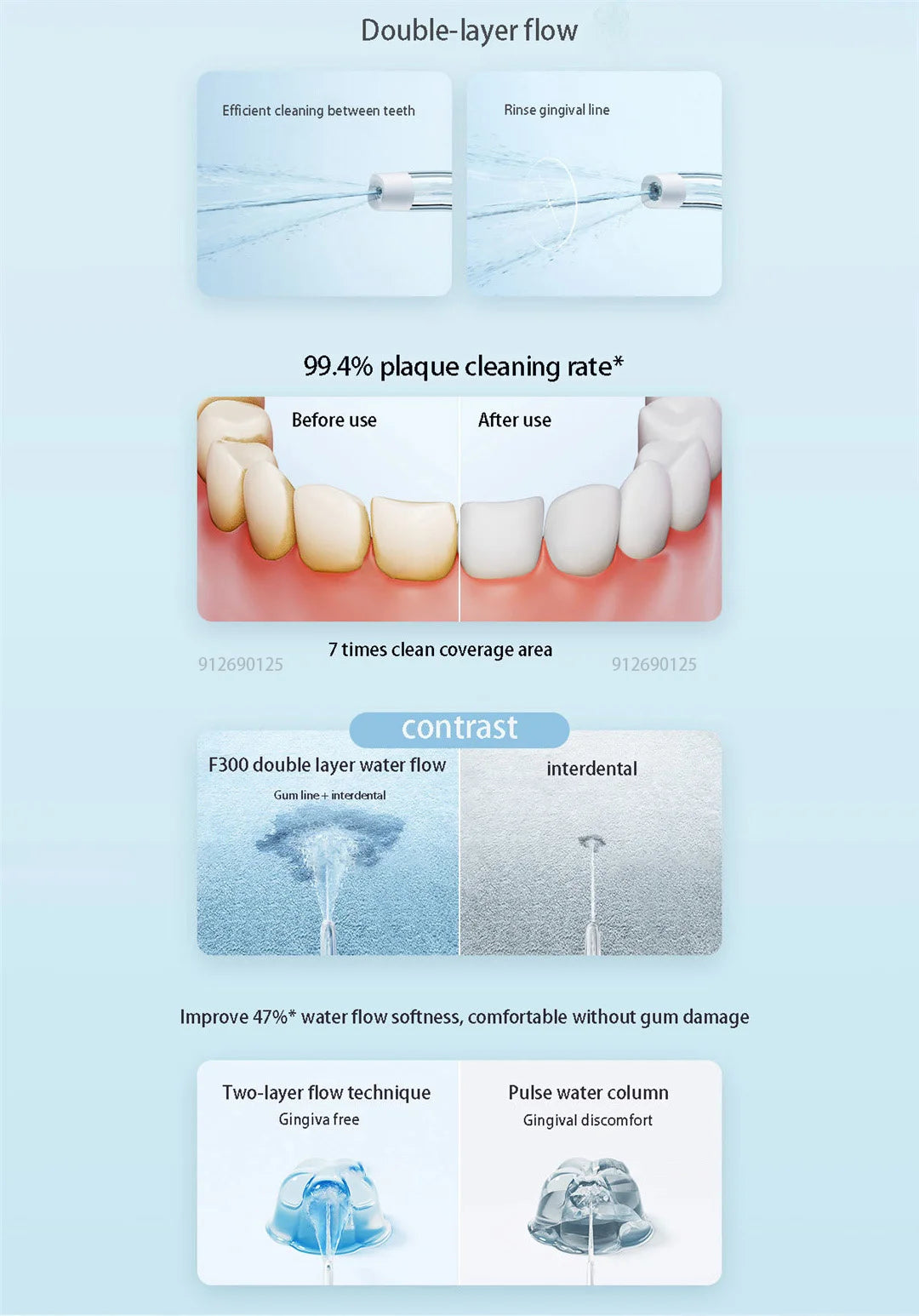 Xiaomi Mijia Oral Irrigator F300 MEO703 Waterpulse Dental Irrigator Portable Oral Flusher IPX7 240ML Water Tank Tooth Cleaner