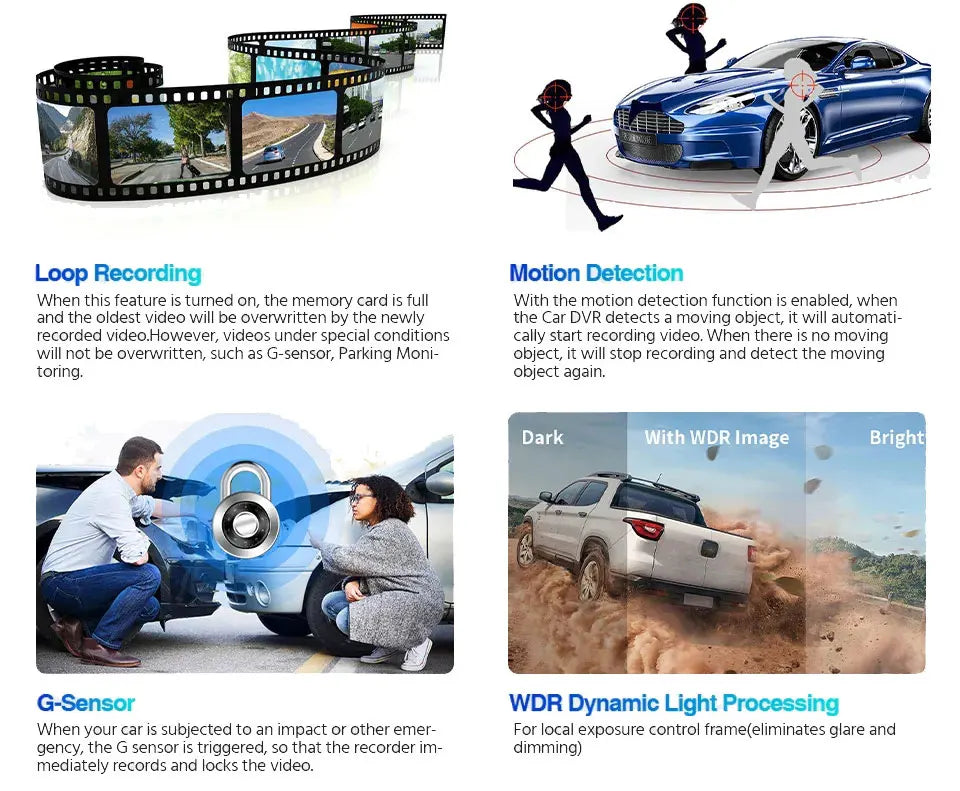 Dash Cam Car Camera Dual Lens 4K UHD Recording DVR Night Vision Video Recorder Built-In Wi-Fi Support GPS 24H Parking Car Camera