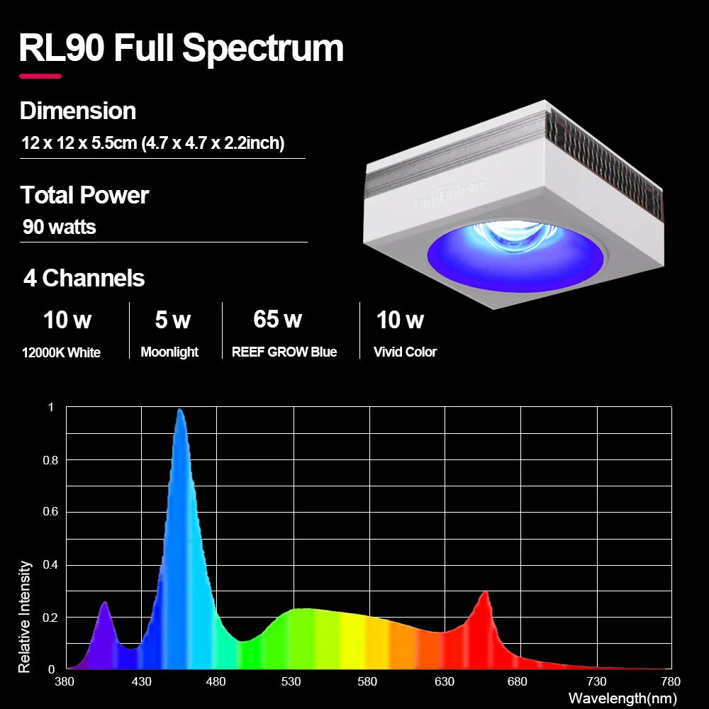 PopBloom RL90 WiFi Led Aquarium Light Full Spectrum,App Control Marine Aquarium Light for Reef Coral Seawater Aquarium Tank Lamp