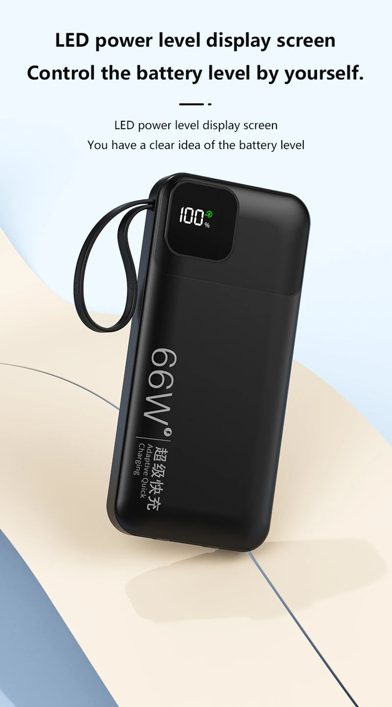 ONEPLUS Power Bank 50000mAh External Spare Battery 66W Fast Charging Portable Charger for IPhone Xiaomi Redmi Poco Powerbank