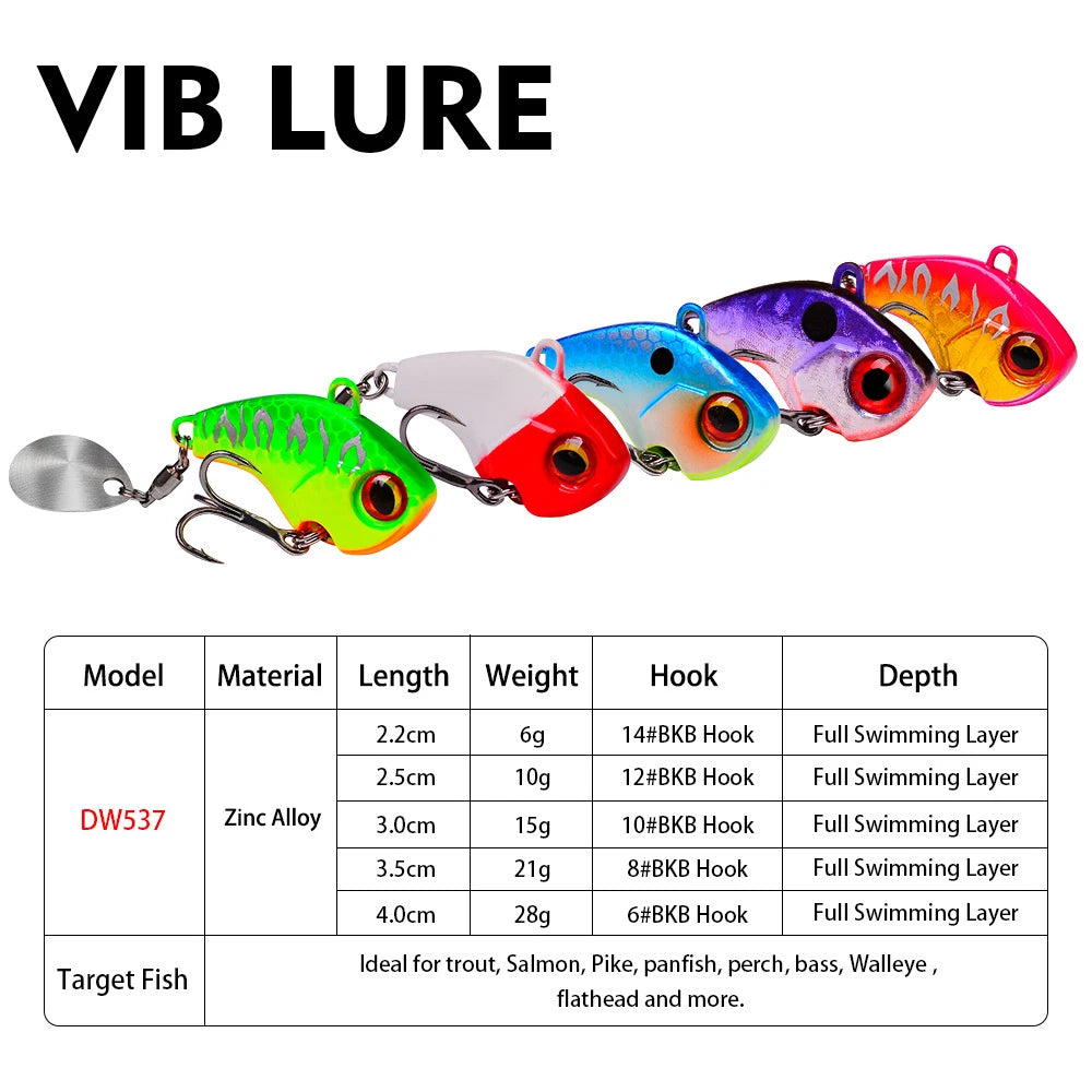 Fishing Lures Set Crankbait Tackle Hard Bait Kit Minnow Popper Pencil Swing Swimbait Wobblers Artificial Bionic Crank Pesca Suit