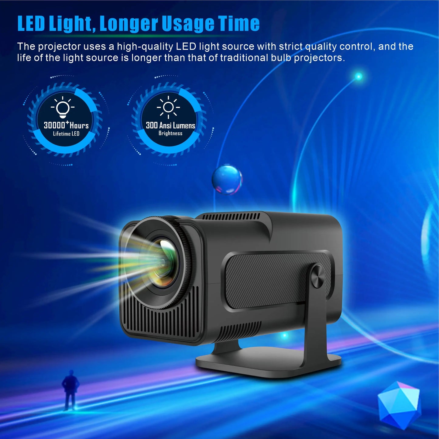 4K Smart Projector HY320 mini Android 11 Dual Wifi6 200 ANSI Allwinner H713 BT5.0 1080P 1980*1080P Home Cinema Outdoor Projetor