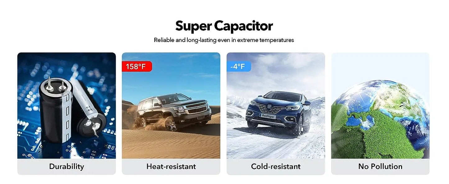 REDTIGER 4K Dash Camera Front and Rear WiFi Car Dvr Dual Car Camera  Easy To Install Car Camera Recorder Touched GPS