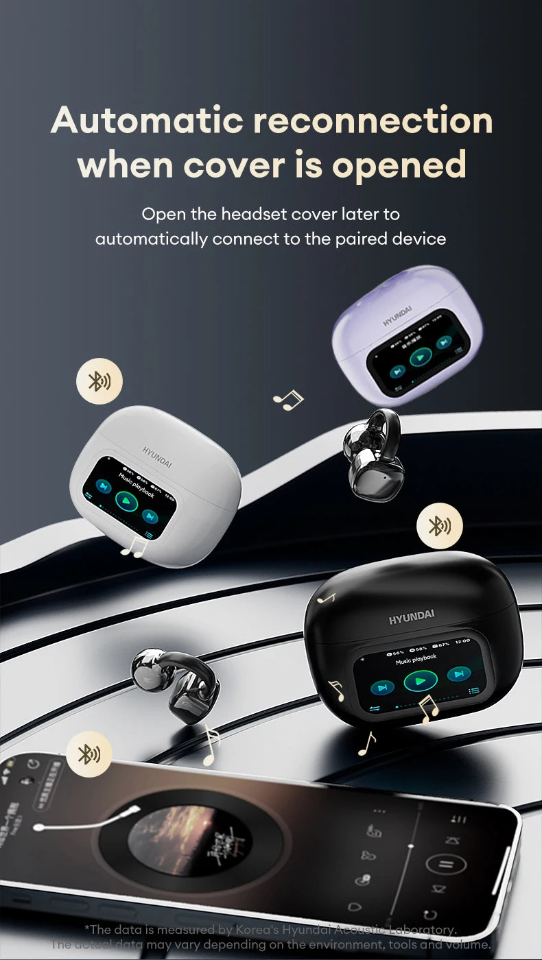 HYUNDAI HY-C02 Ear Clip Screen Display Earphones Wireless Bluetooth Headphones  Mic High Sound Stereo Sound Earbuds
