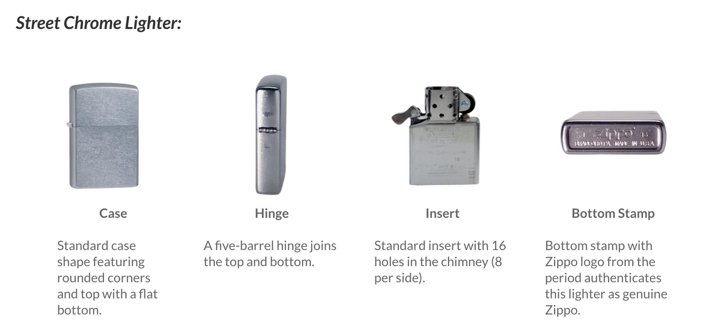 Zippo Lighter All-In-One Kit