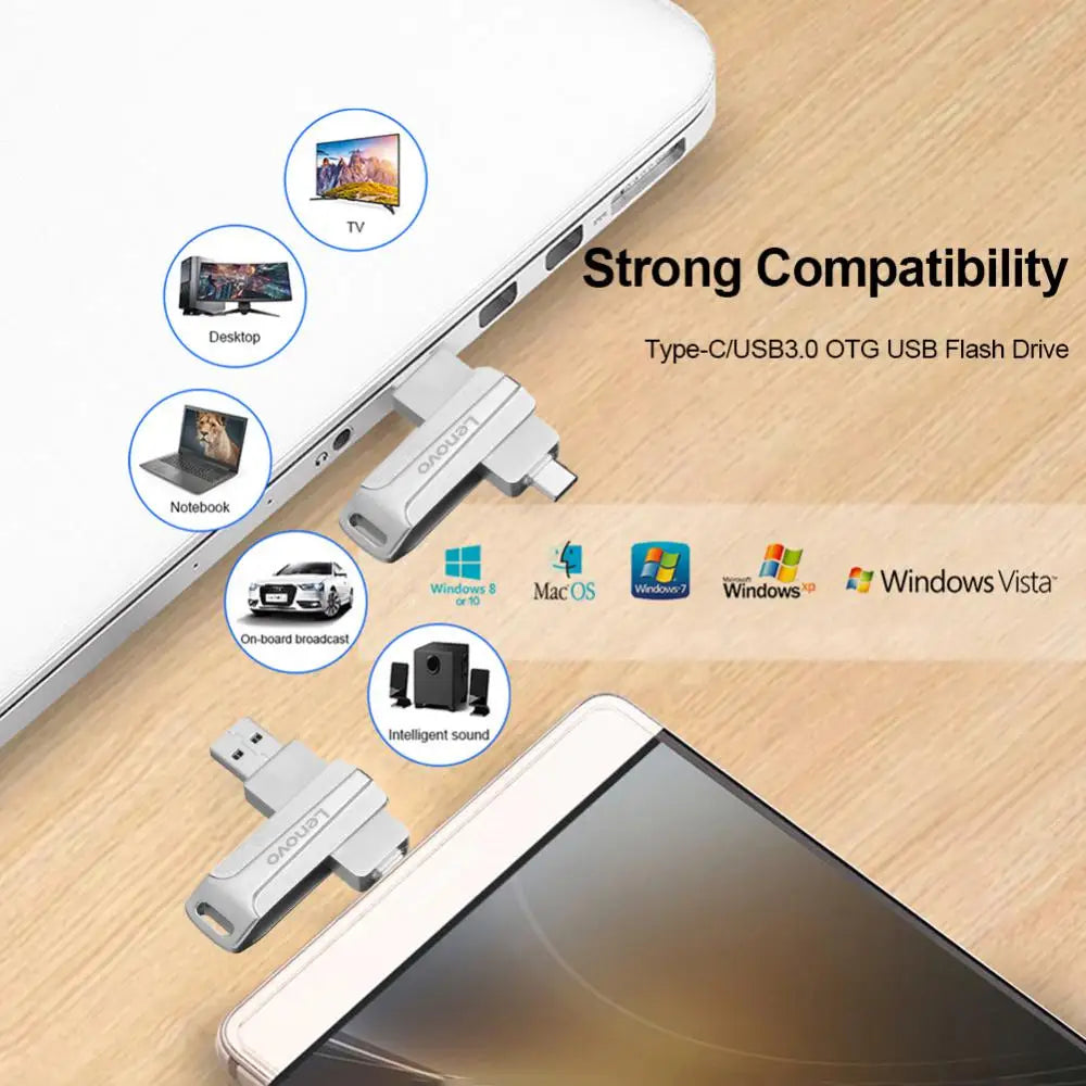 Lenovo 2TB Metal USB Memory Flash Drive 3.0 1TB 128GB High Speed USB Memories 128GB Waterproof OTG Pen Drive Ideas Gift