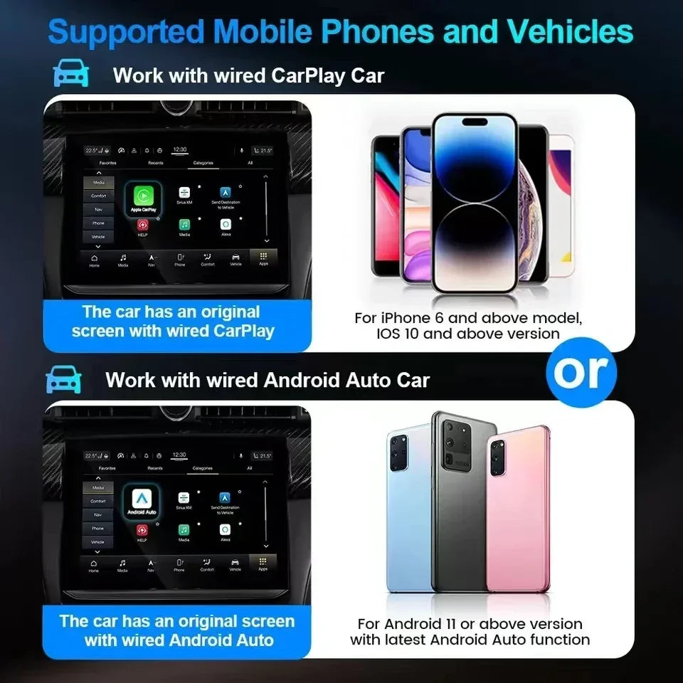 New 3in1 Wireless Android Auto & CarPlay Adapter Smart Tv Box Support Youtube Netflix Car Accessories intelligent systems