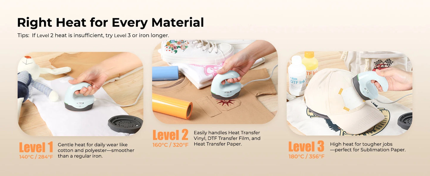 HTVRONT Heat Press H1 Mini Heat Press Machine Small Heat Press Portable Iron Press Machine for T Shirts, Hats, Heating Transfer