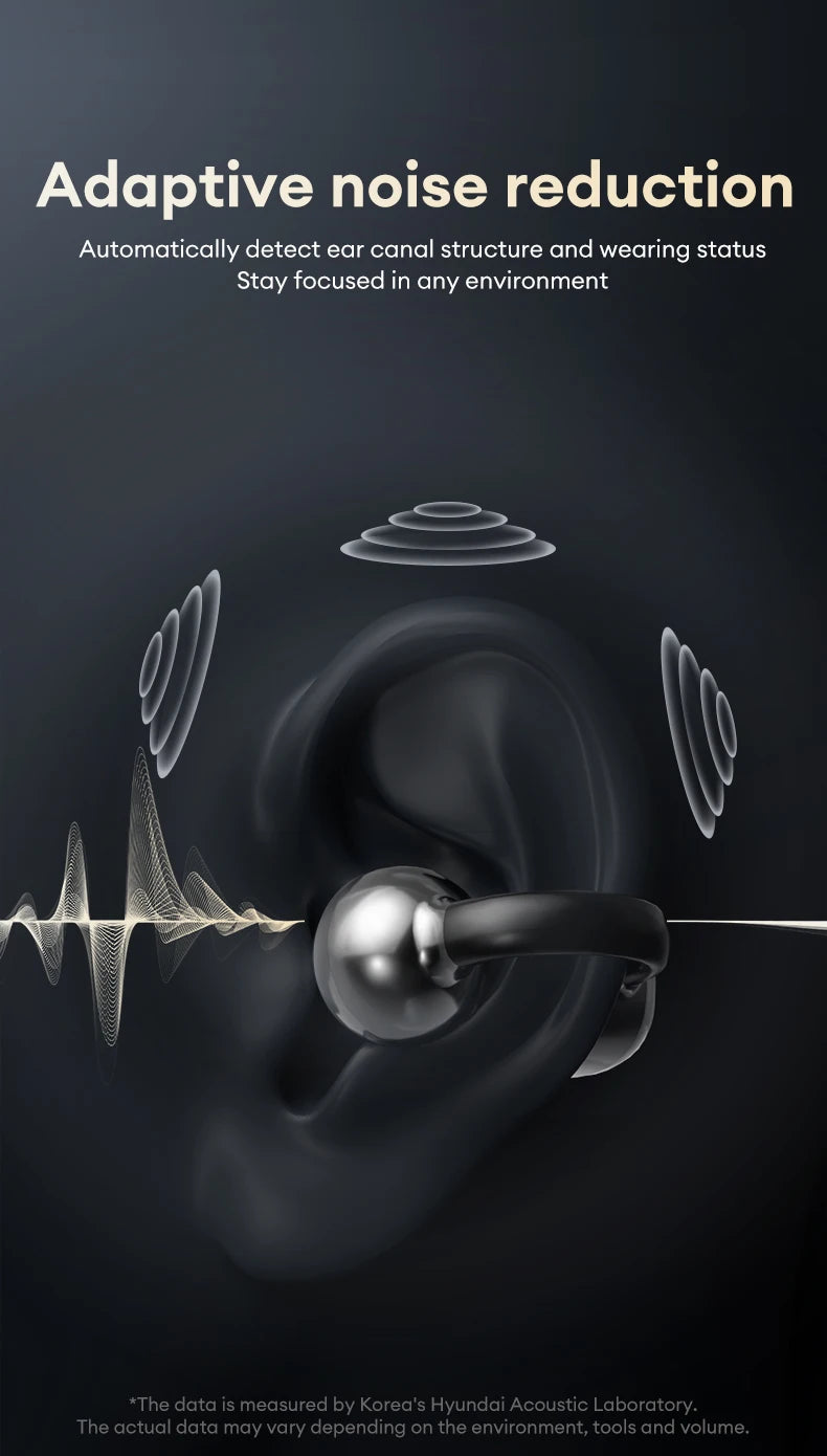 HYUNDAI HY-C02 Ear Clip Screen Display Earphones Wireless Bluetooth Headphones  Mic High Sound Stereo Sound Earbuds