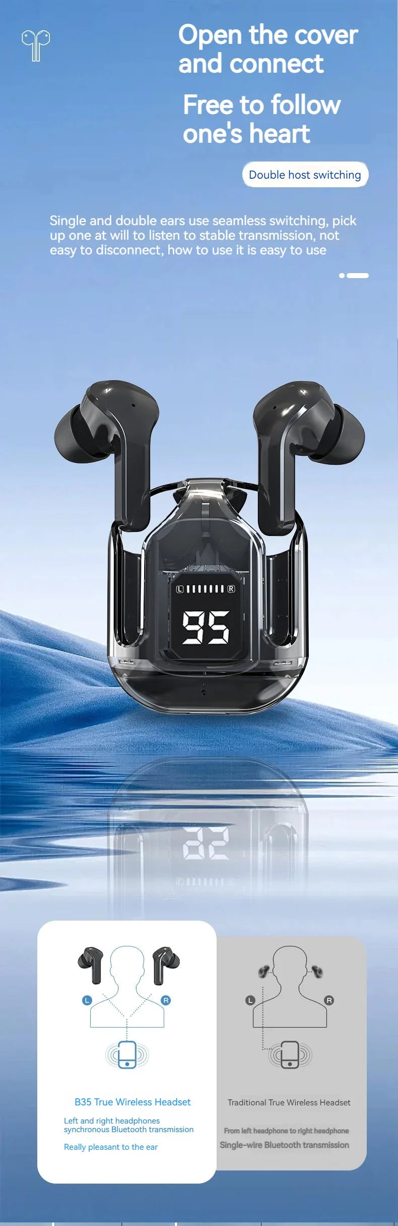 10Pcs/Lot True Wireless Bluetooth Headset Binaural Small In Ear Buds Sports Stereo Bass TWS Earbuds Sports Earbuds for phone