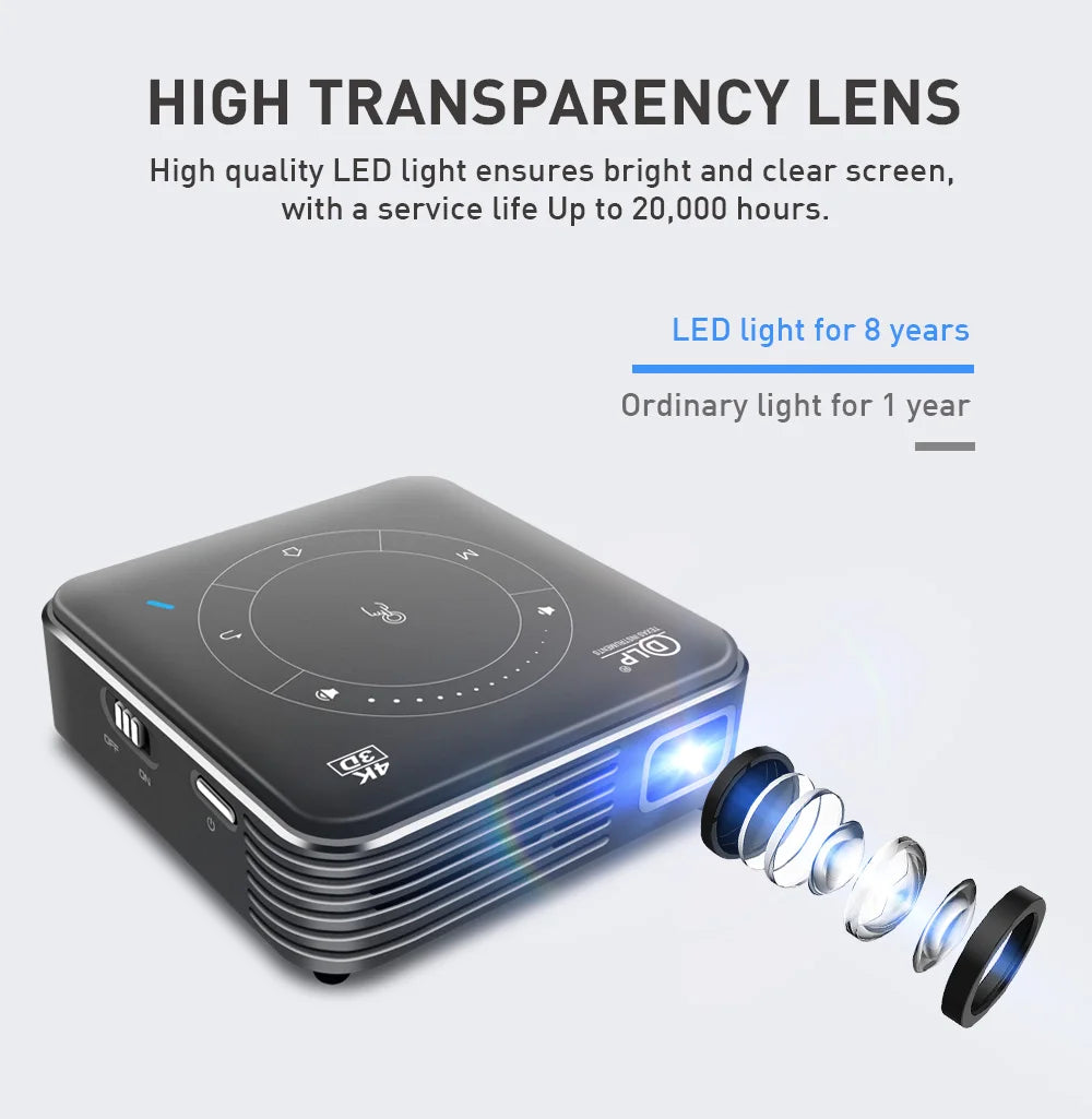 Mini Portable Projector Home Theater 4K 3D DLP Android Smart Ceiling Car Outdoor Wifi Bluetooth Mobile Battery Rechargeable LED