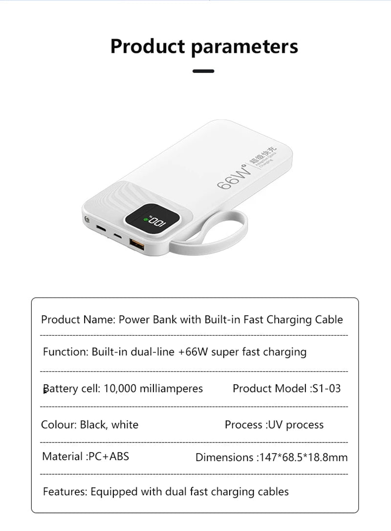 ONEPLUS Power Bank 50000mAh External Spare Battery 66W Fast Charging Portable Charger for IPhone Xiaomi Redmi Poco Powerbank
