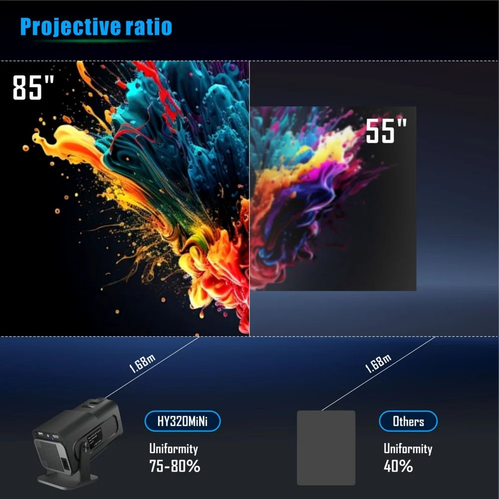 Mini Portable Projector Newly Native HY320 720P  Android11 4K 300ANSI Projector Wifi6 BT5.0 Cinema Outdoor Rotable Projector