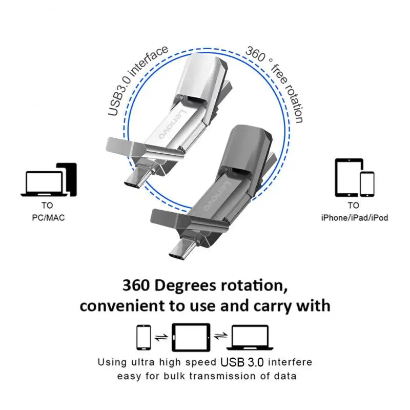 Lenovo USB 3.1 Type-C 2TB USB Flash Drive Pen Drive 1TB 2 In 1 512GB 256GB USB Memory Stick 128GB USB Flash Disk Type-C Pendrive