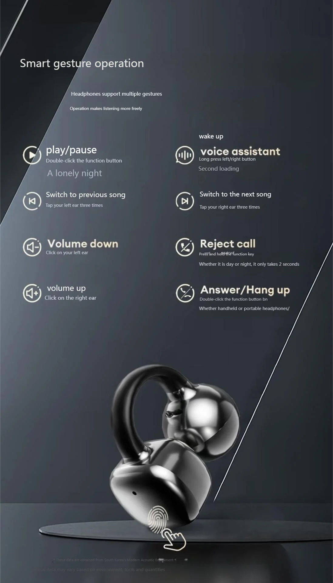 Butterfly Earrings Bluetooth 5.4 Headphone AI Translator Long Battery Life Touch screen Clip on Jewelry Earphones For Girls Gift