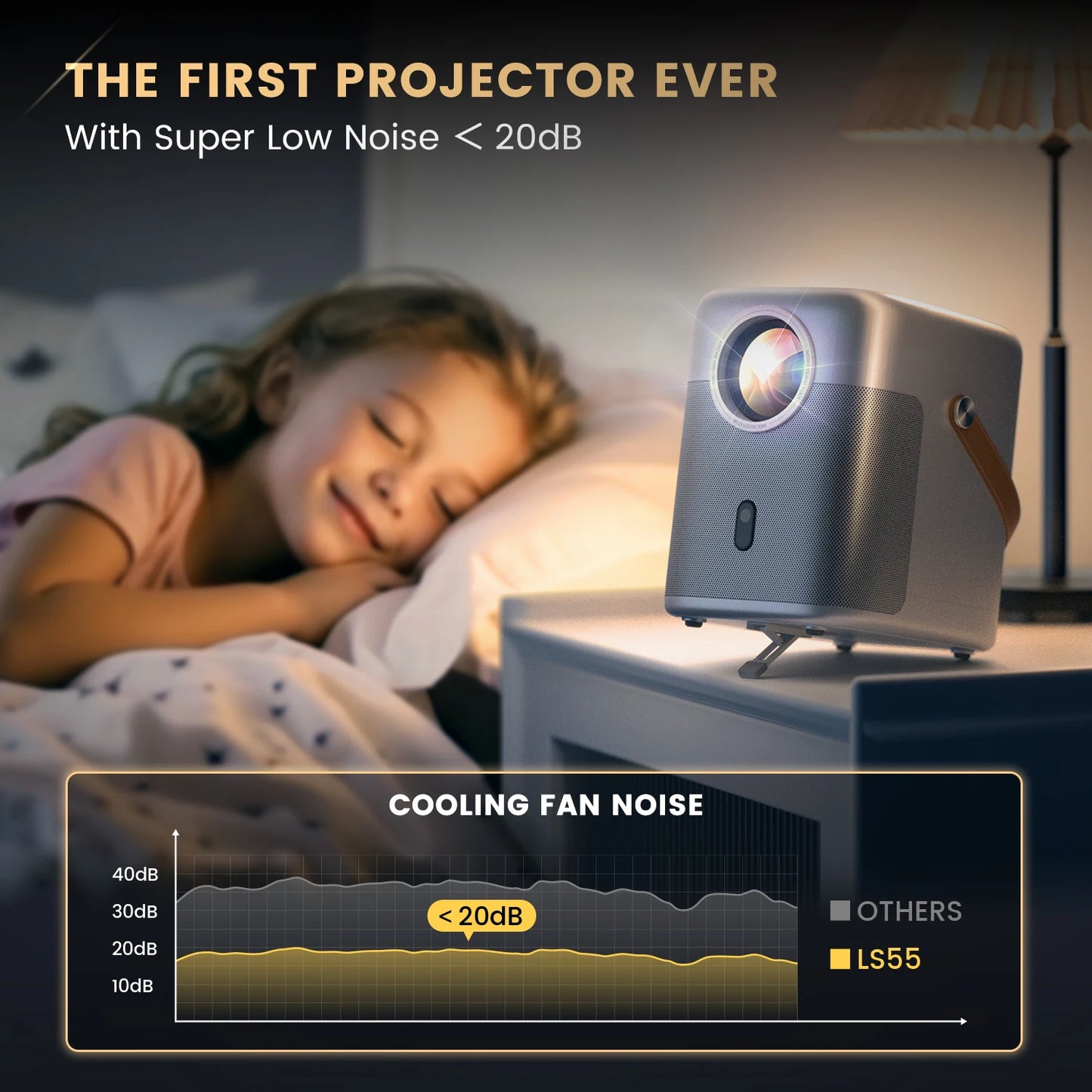 Mini Projector Native 1080P 4k Support Android Smart WiFi6 Portable Home Cinema Projector With Handle