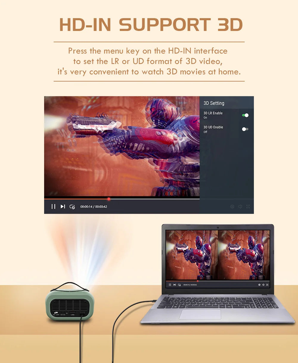 Mini Portable Projector Home Theater 4K 3D DLP Android Smart Ceiling Car Outdoor Wifi Bluetooth Mobile Battery Rechargeable LED