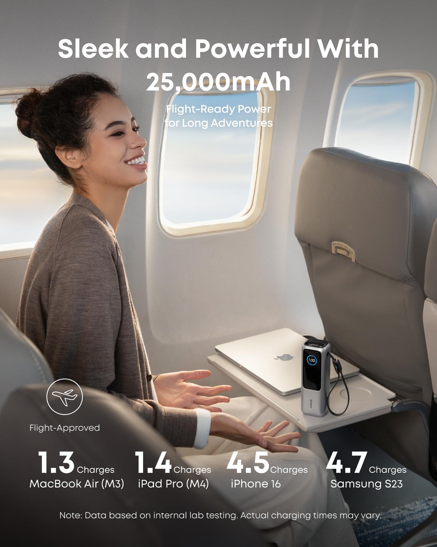 Anker Laptop Power Bank (25K, 165W, Built-In and Retractable Cables)