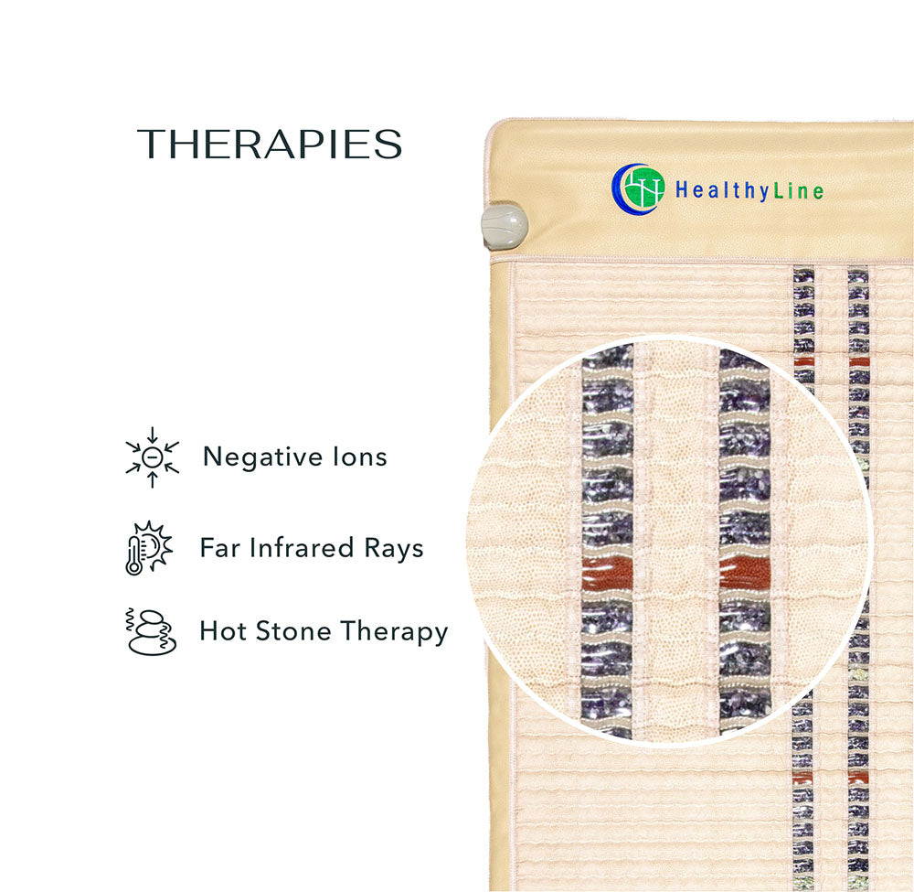 SOFT Series | Far Infrared Heating Mats