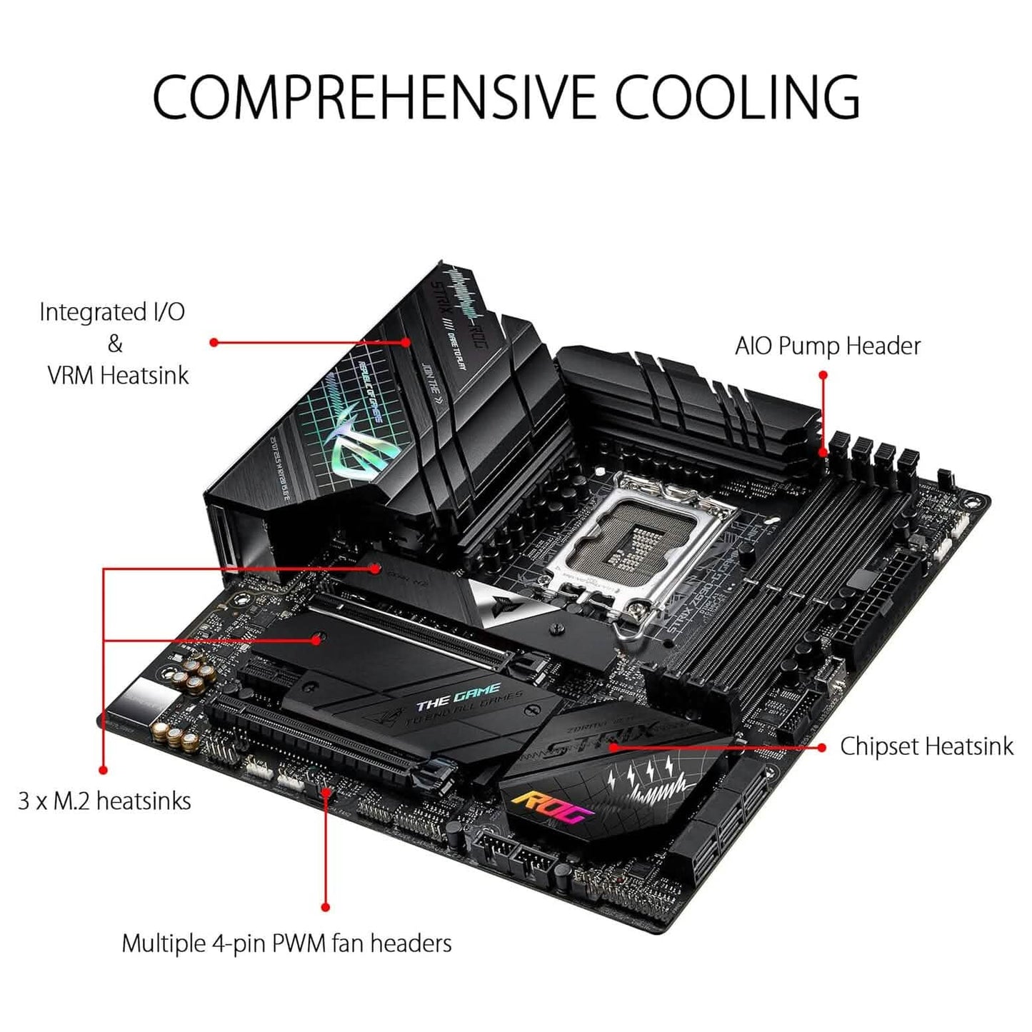 ASUS ROG Strix Z690-G Gaming WiFi 6E LGA 1700 (Intel 12th Gen) (Refurbished)