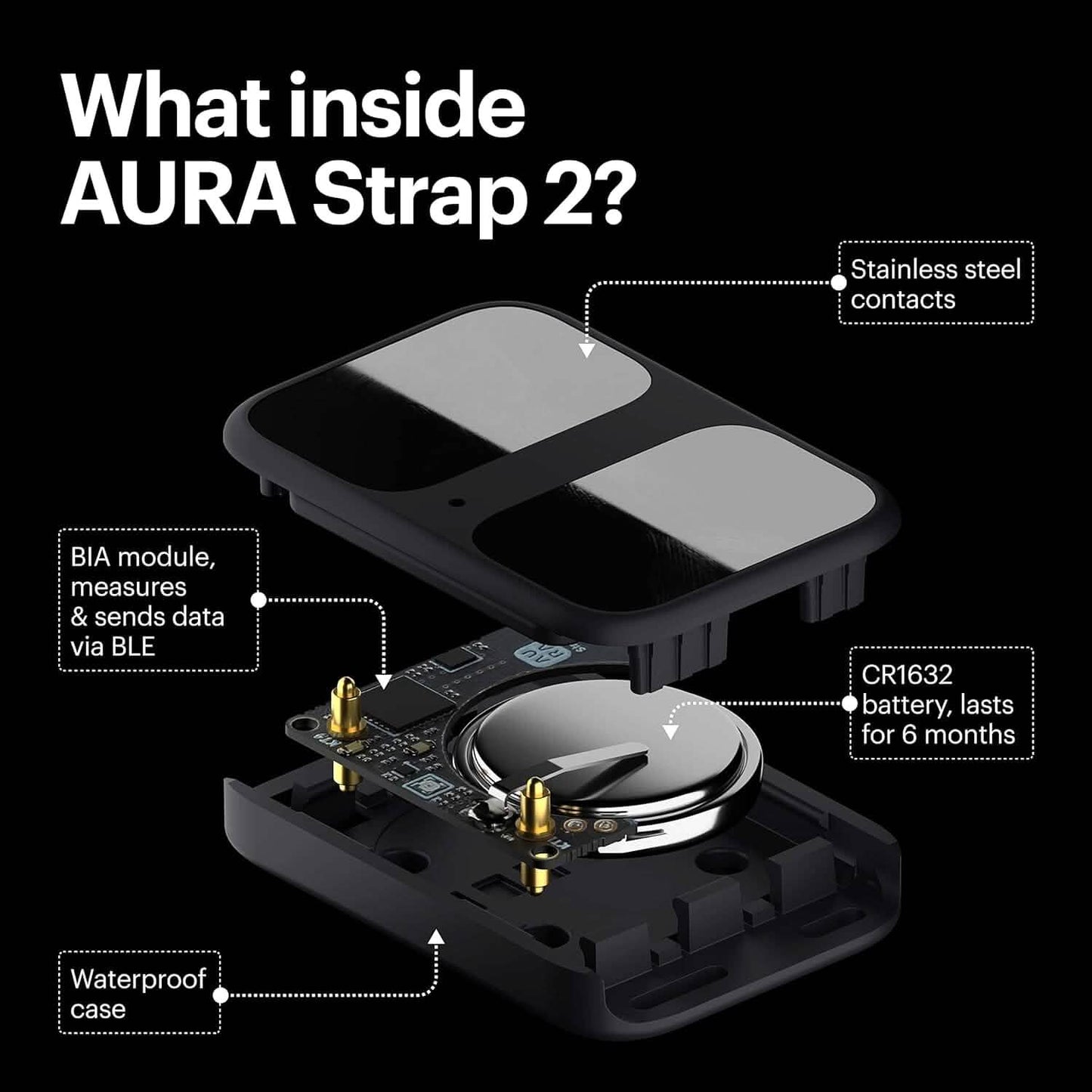 AURA Strap 2 Compatible w Apple Watch (45/49 mm (44/42mm), Coal Black)  (Refurbished)