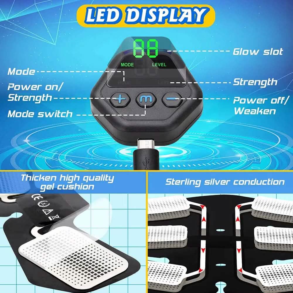 Display Abdominal Patch Fitness Apparatus Home Muscle Fitness