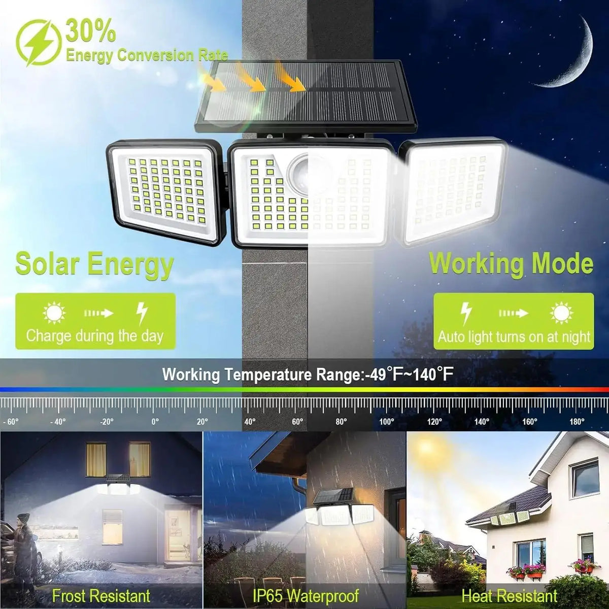 STAARICC Led Solar Light Outdoor Motion Sensor Human Induction Adjustable Head IP65 Waterproof Solar Security Light Wall Light