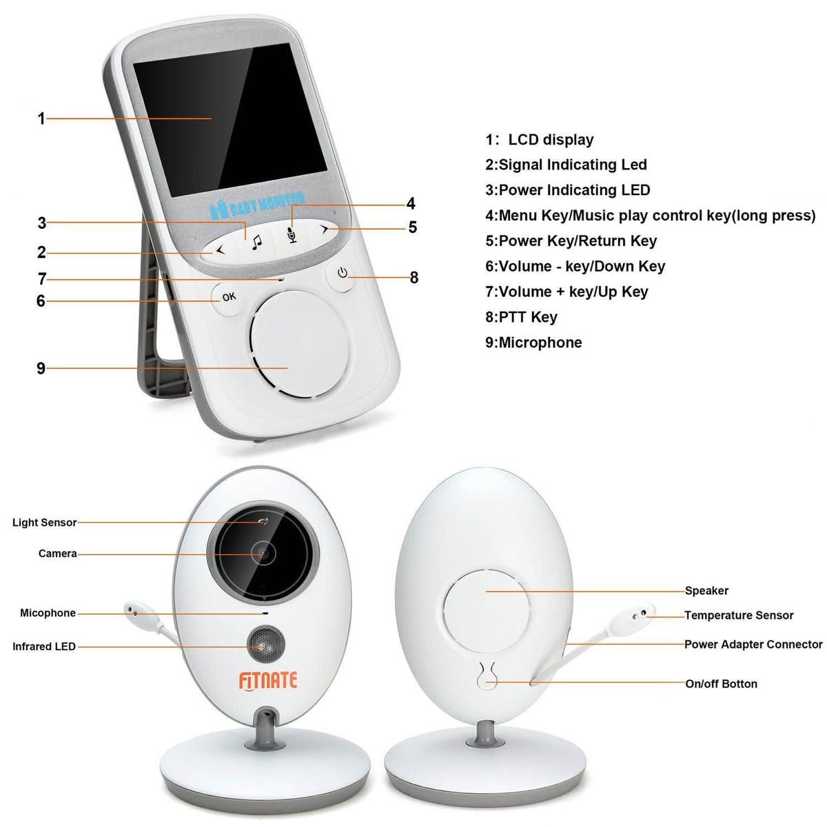 Fitnate Wireless Video Baby Monitor