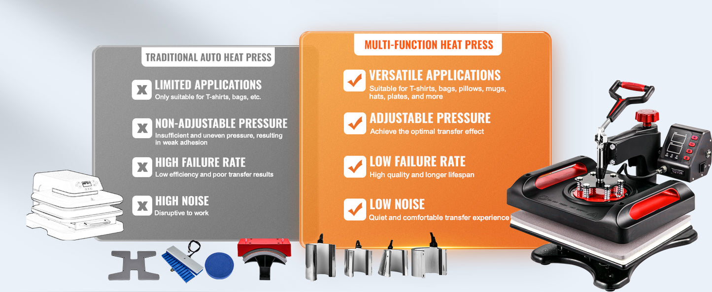 SucceBuy 12x15In Heat Press Machinine Multifunctional Clamshell Printer Digital Heat Press Transfer Machine Sublimation Machine
