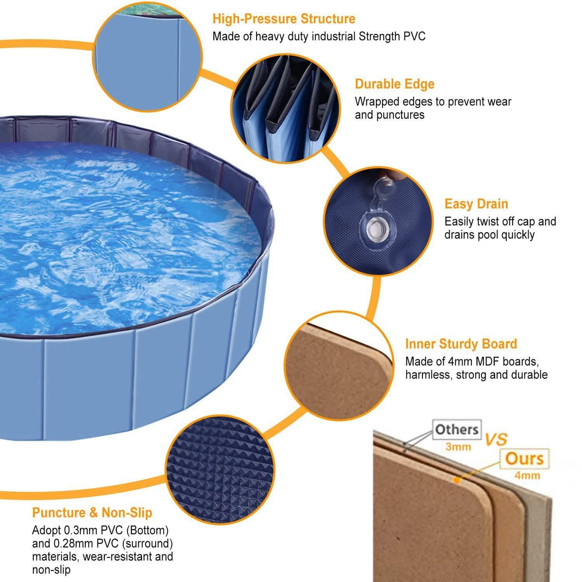 iMounTEK Foldable Pet Swimming Pool