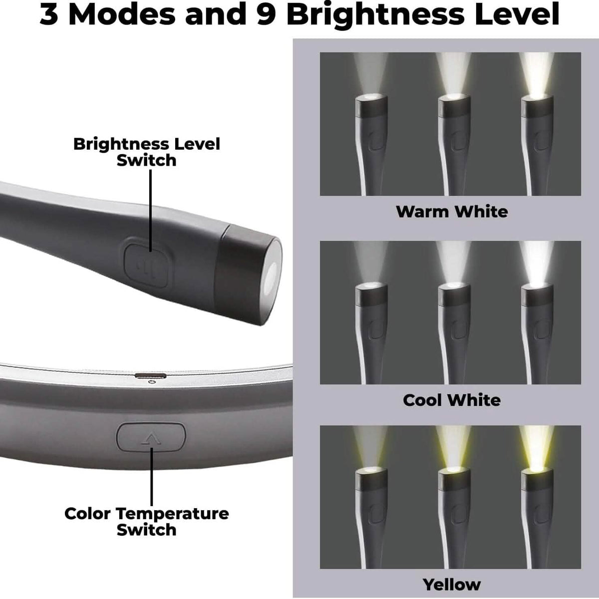 LED Hands-free Flashlight Neck Lamp