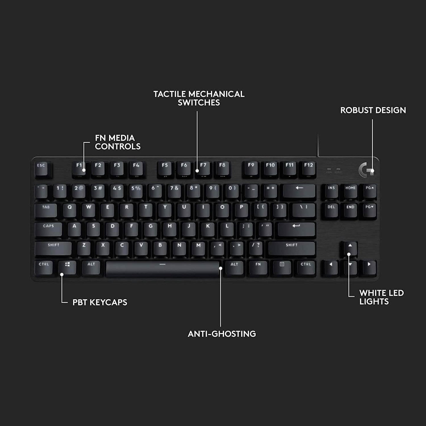 Logitech G413 TKL SE Mechanical Gaming Keyboard