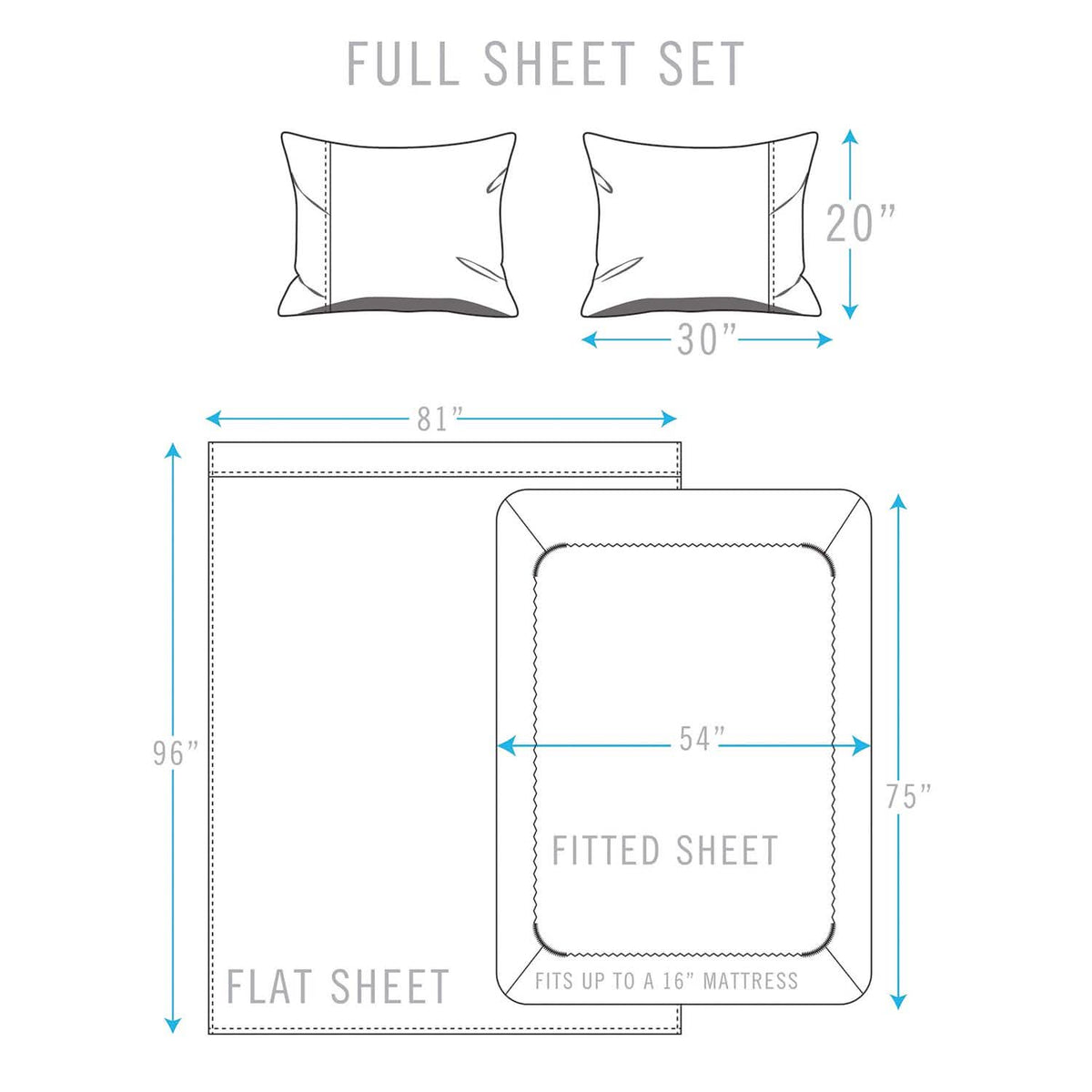 Luxury Ultra-Soft 300 Thread Count Cotton Sheet