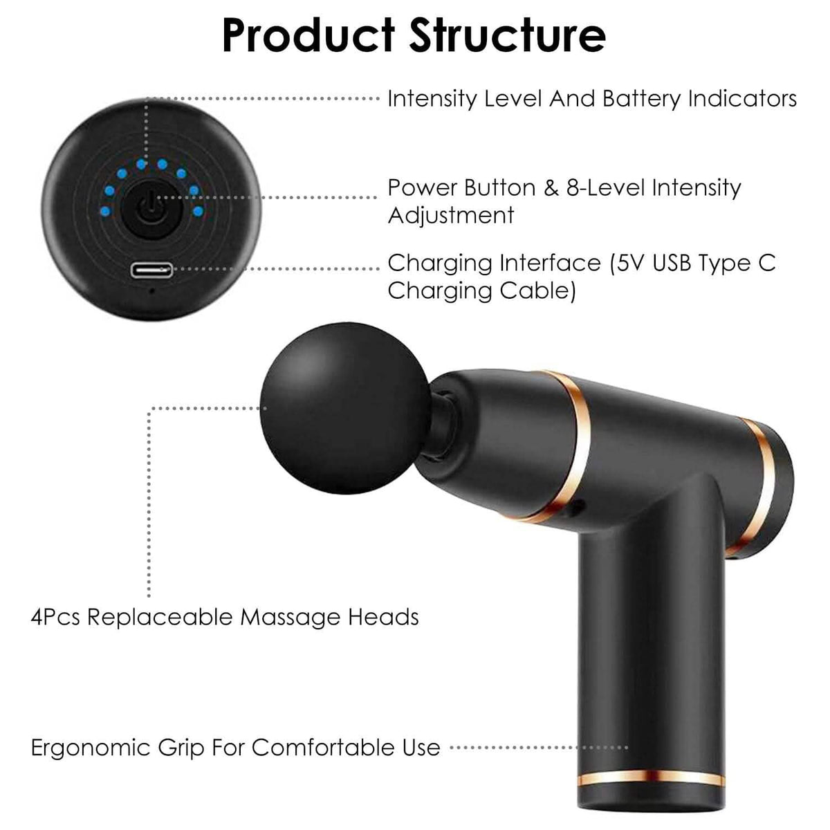 Rechargeable Percussion Massage Gun