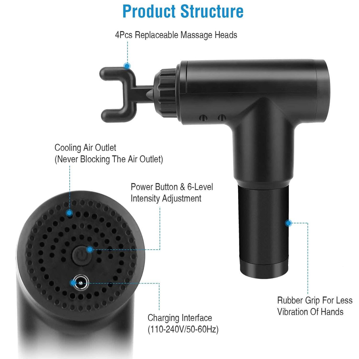 Rechargeable Percussion Massage Gun