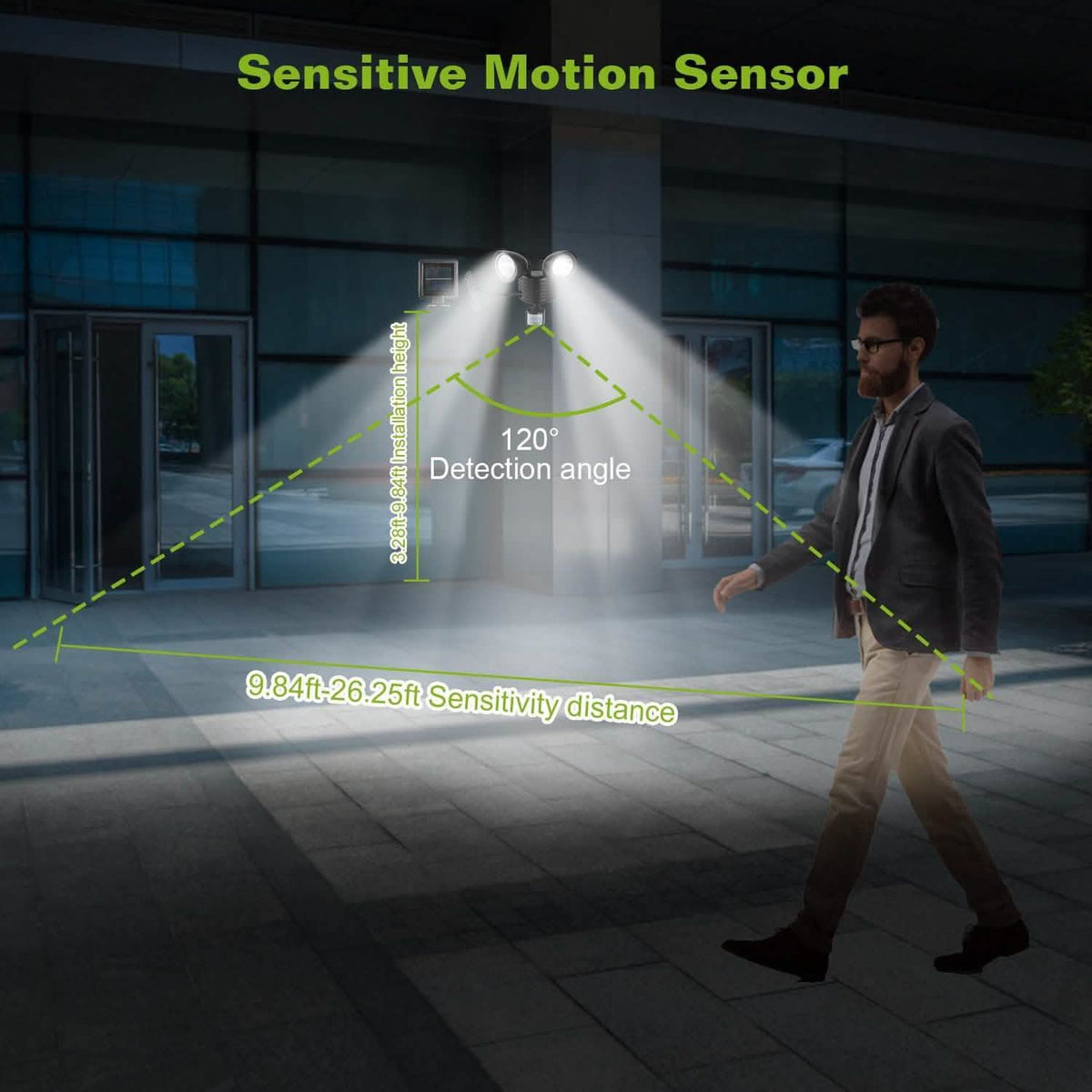 Solar Lights 22 LEDs Outdoor Security