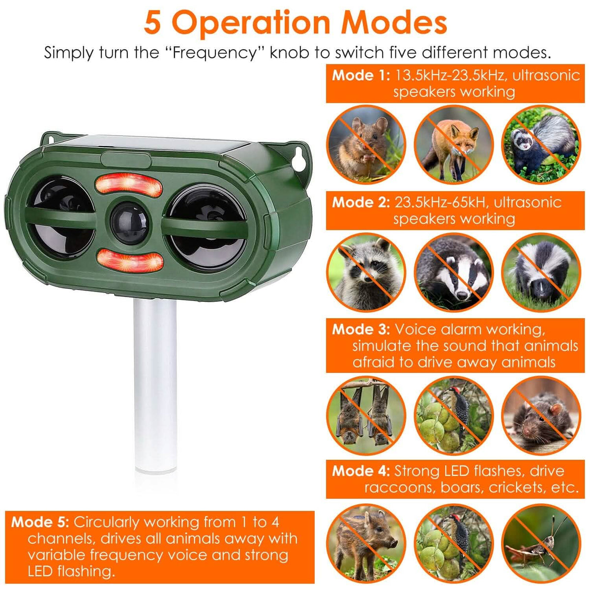 Solar Ultrasonic Animal Repeller Motion Sensor