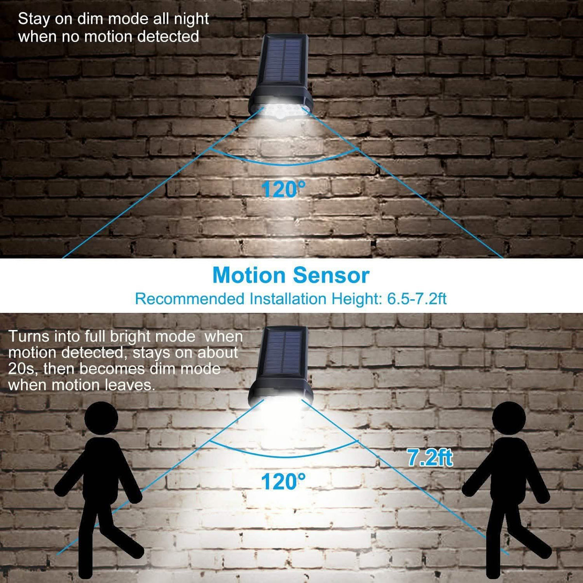 Solar Wall Light Outdoor Motion Sensor Light
